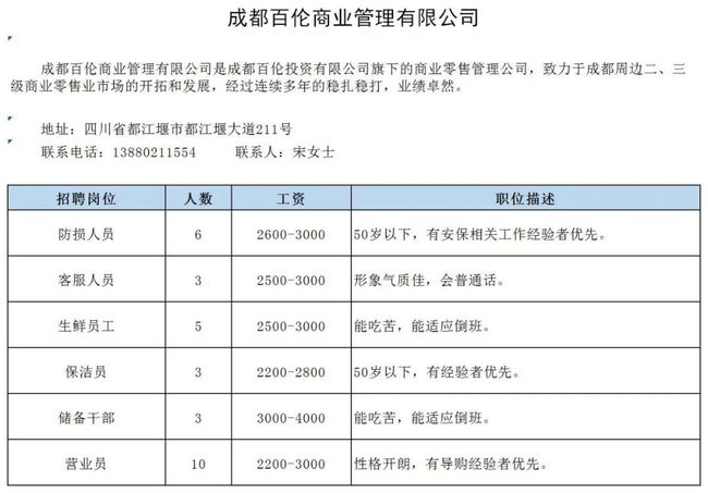 雙福最新招聘動態與職業機遇深度解析