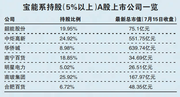 韶能股份定增最新消息全面解讀與分析