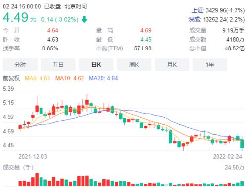 韶能股份定增最新消息全面解讀與分析