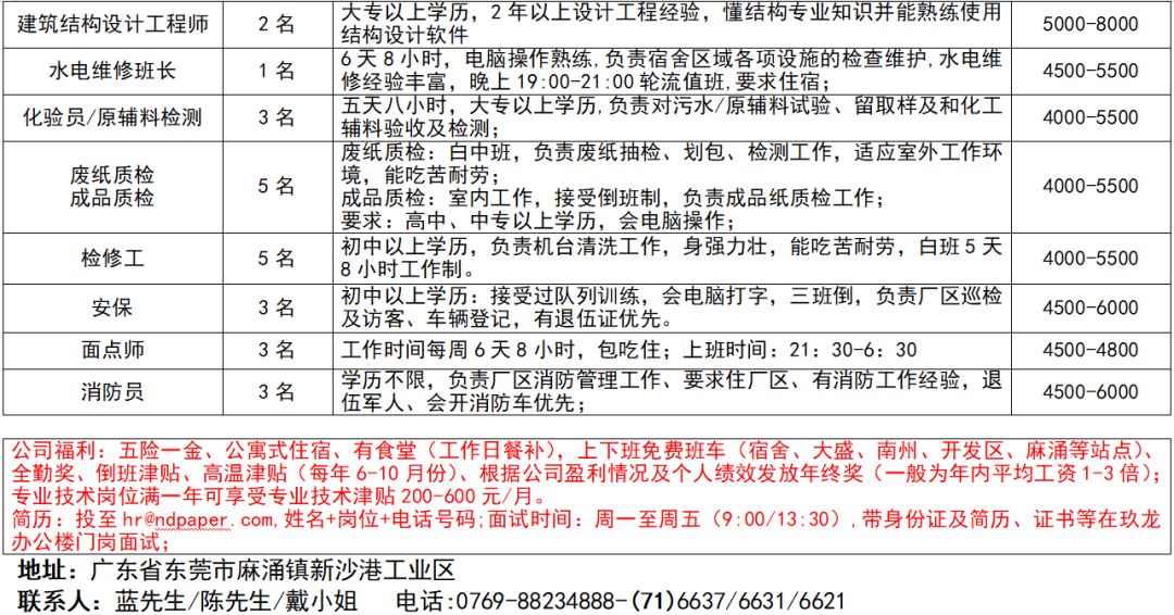 三原縣臨時工的招聘機遇與挑戰解析