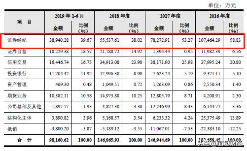 財達證券交易系統下載指南及安裝教程