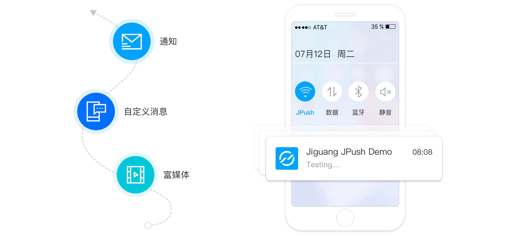 極光推送SDK下載指南教程