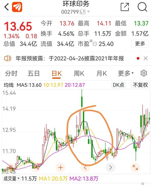 環球印務行業趨勢深度解析，最新消息與公司戰略動向探討