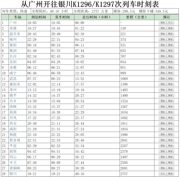 K1296次列車時刻表最新更新通知