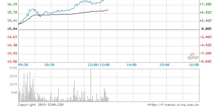 山東黃金最新消息全面解讀