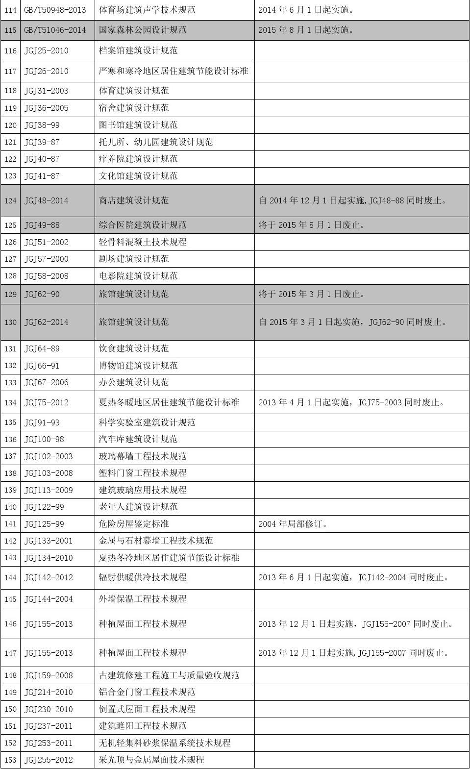 jgj59最新版本的深度解析與應用指南，從理論到實踐的全面指南