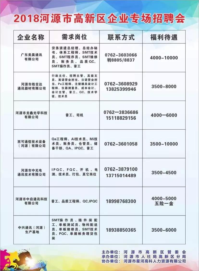 鄭州最新招聘信息深度解析與招聘動態概覽