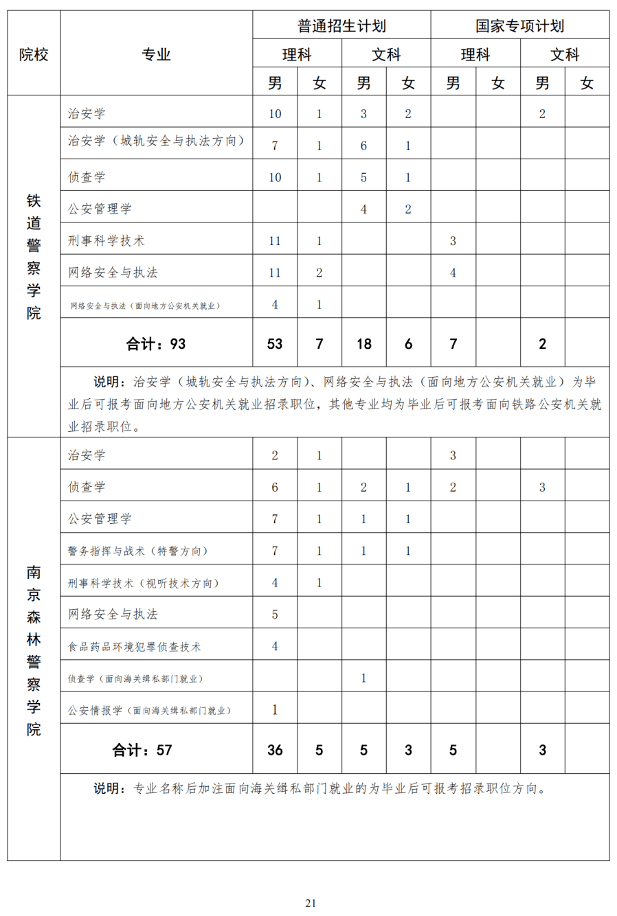 河南睢縣最新通緝人員，警惕身邊的潛在風險，保護自身安全！