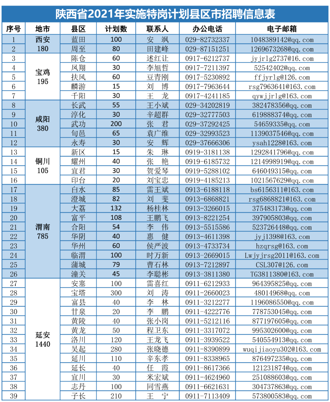 河南睢縣最新通緝人員，警惕身邊的潛在風險，保護自身安全！