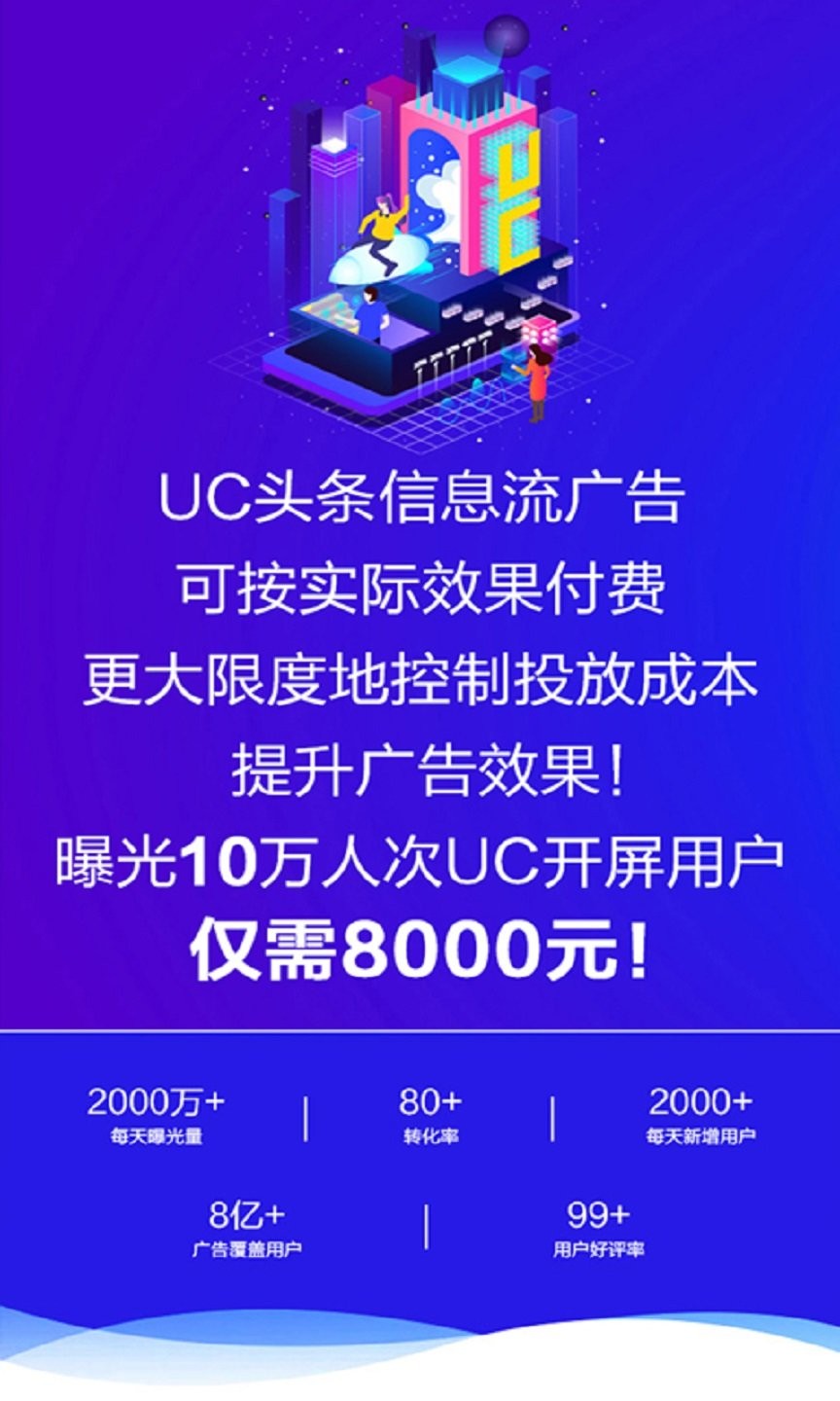 最新廣告推廣，探索前沿策略與技巧實戰指南