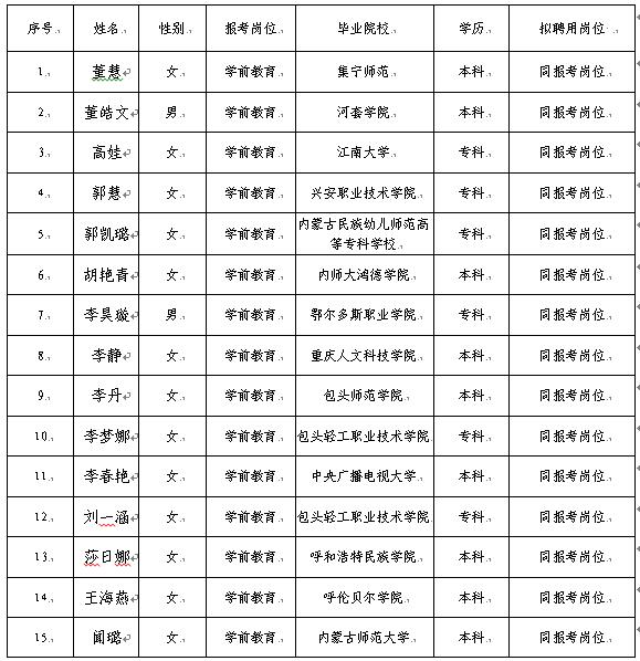 包頭最新招聘動態與職業機會展望