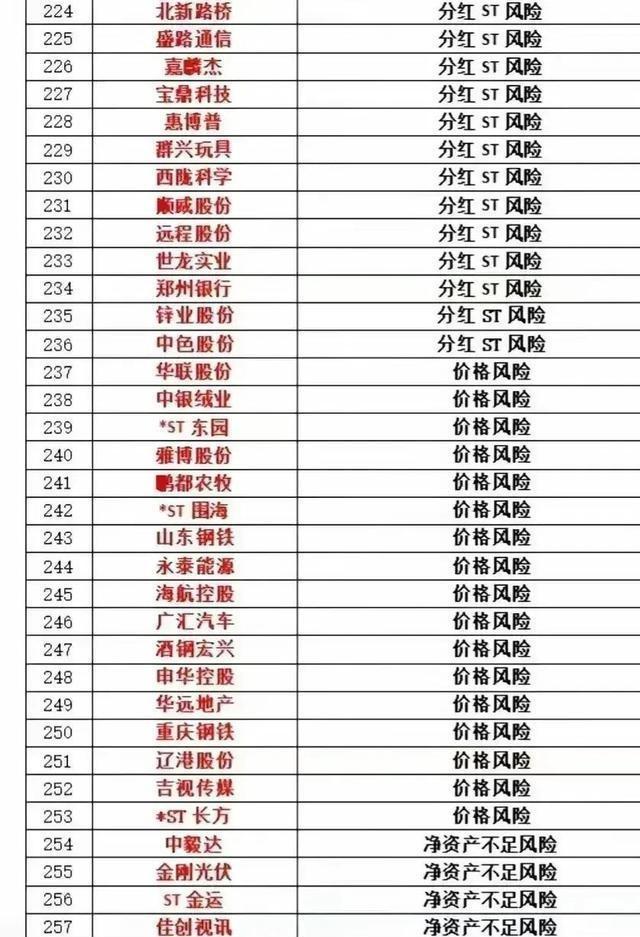 IPO最新動態及市場趨勢，企業動態與行業展望分析