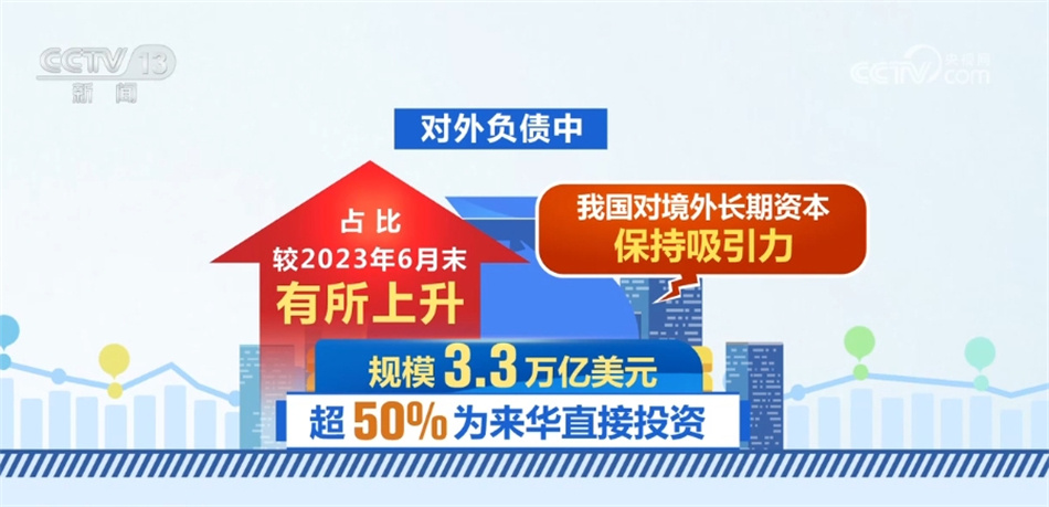 中國外匯政策新動向，趨勢、影響及展望