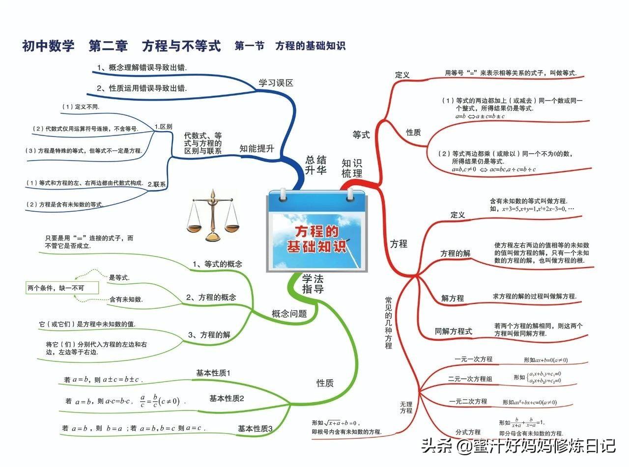 初中數學人教版下載，探索與學習的關鍵資源寶典