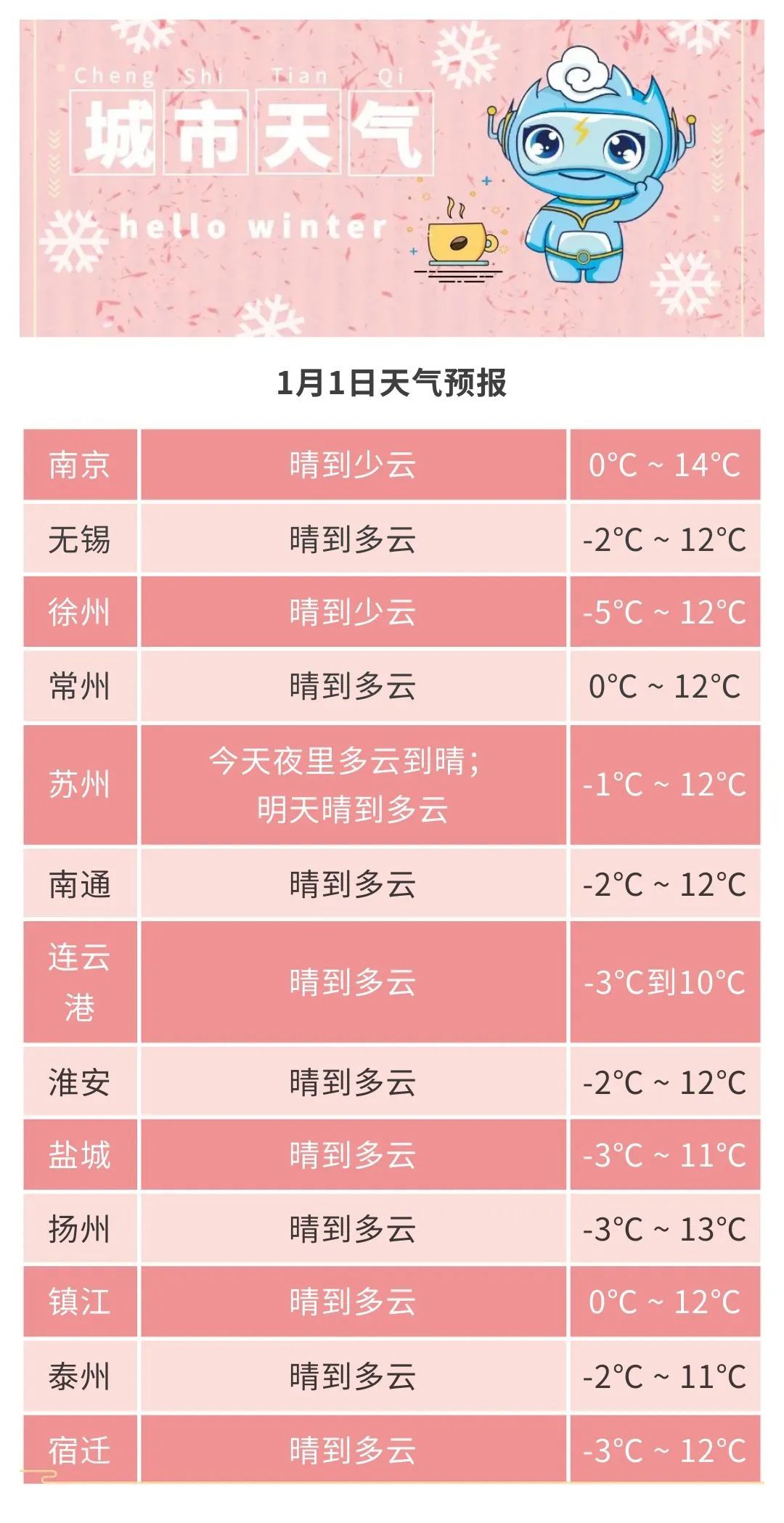 江蘇發展新動態及亮點展望，最新消息揭秘