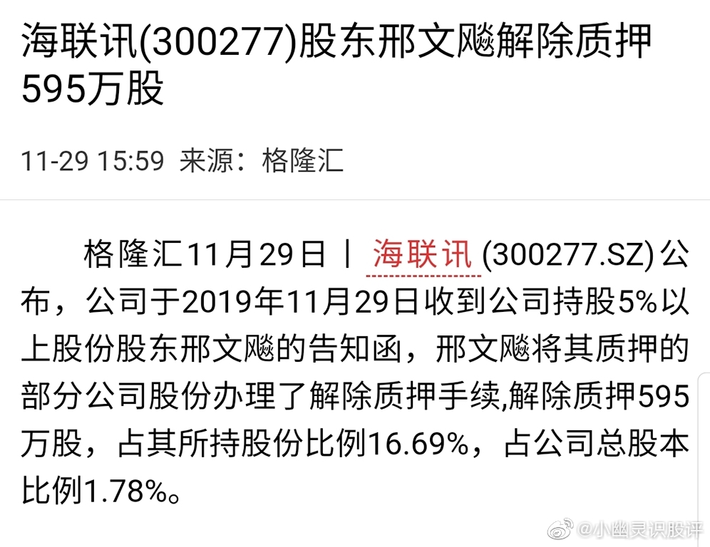 海聯訊引領數字化轉型最新動態報道