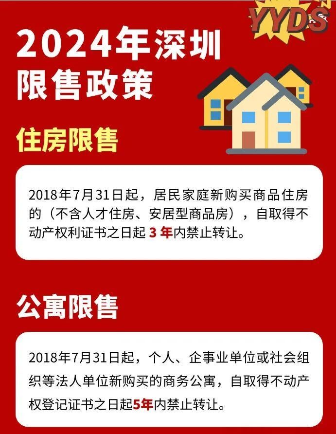 深圳限購政策新調整，重塑房地產市場秩序的關鍵舉措