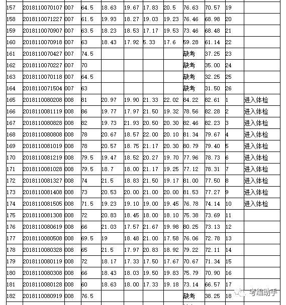 吳江松陵最新招聘信息總覽