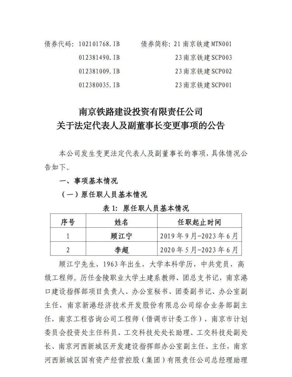 鐵總人事調整公示，新時代鐵路人事變革啟航