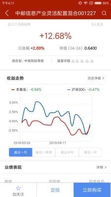 基金凈值下載，理解、獲取與應用的全面指南