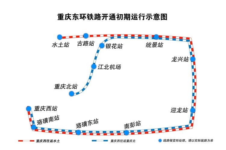 重慶鐵路東環線進展迅速，助力城市飛速發展新動態揭秘