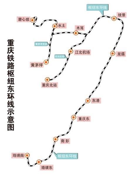 重慶鐵路東環線進展迅速，助力城市飛速發展新動態揭秘