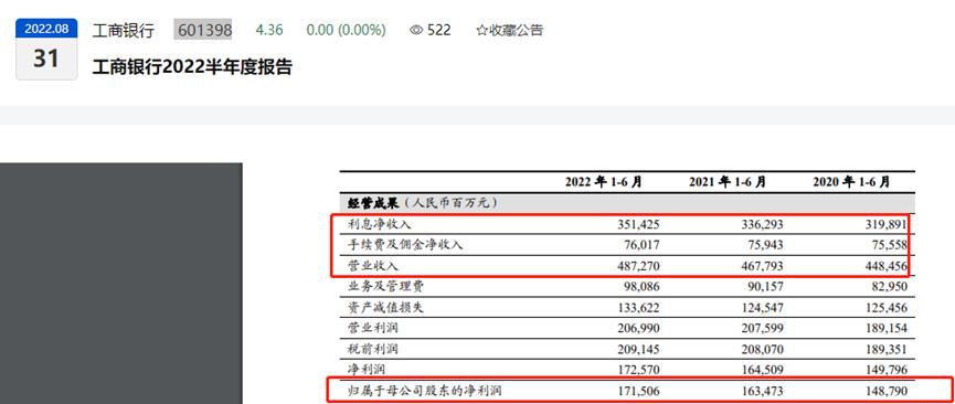 工行最新利息揭秘，金融市場的變化與機遇洞察