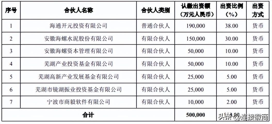 水泥最新價格動態分析，影響因素與走勢探討