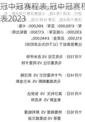 冠中冠賽場最新動態，球員風采與市場熱議熱議不斷更新