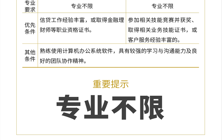 亳州會計招聘最新信息，財會職業新機遇探索