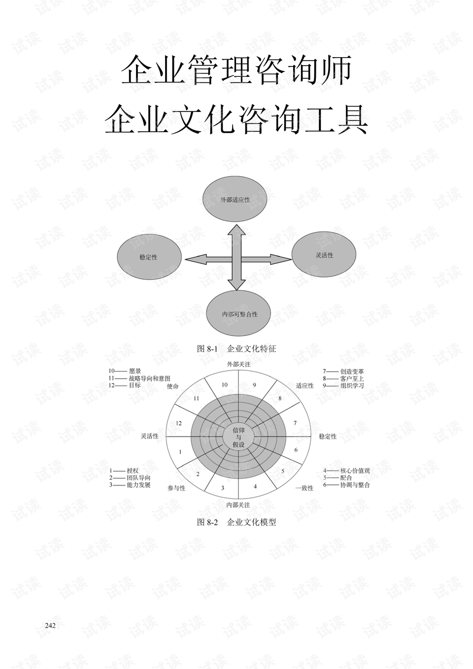 最新企業管理，探索與創新之道