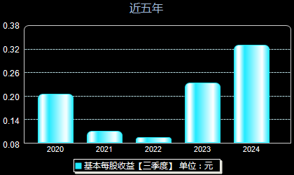 長源電力最新消息綜述，動態更新與行業動態解析