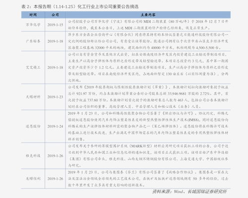 柚子幣最新價格動態，市場走勢、分析預測與投資者策略探討