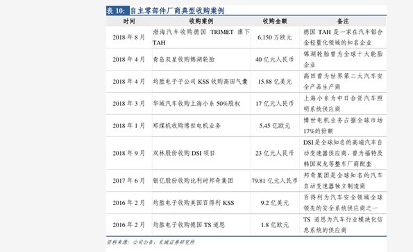 柚子幣最新價格動態，市場走勢、分析預測與投資者策略探討