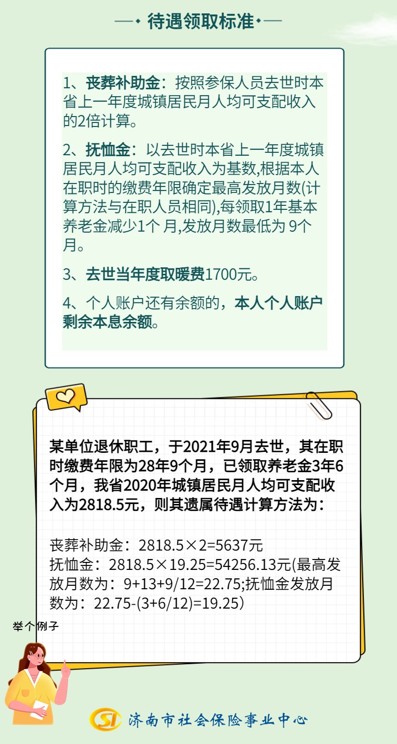 山東省遺屬補助政策解讀，最新政策解讀與要點分析