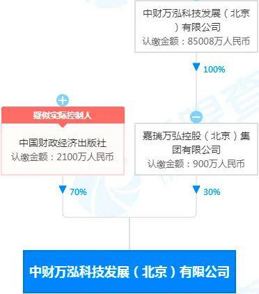 皖通科技最新動態全面解讀