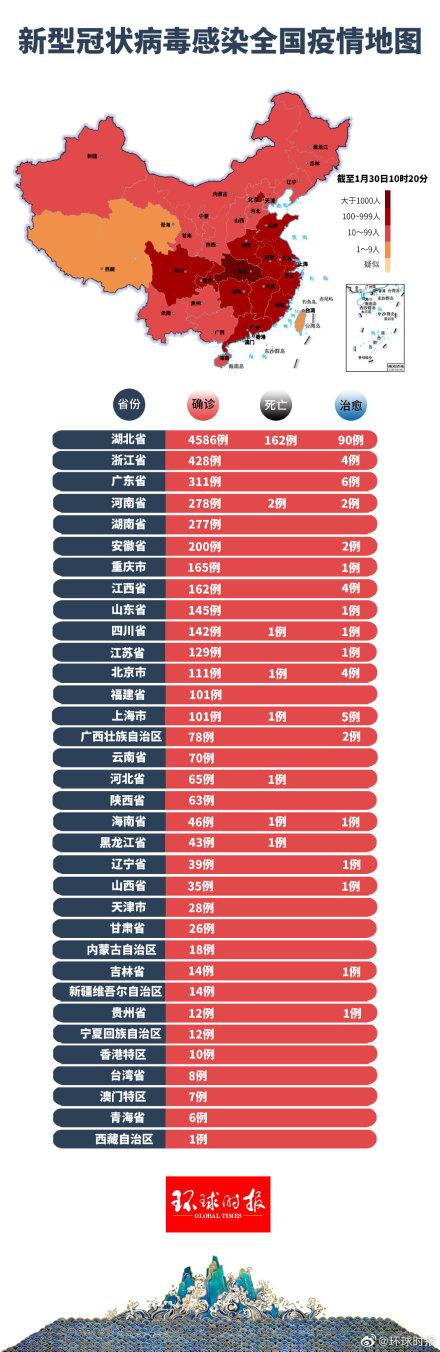 全球抗擊新型肺炎疫情的新進展與挑戰最新情況概述