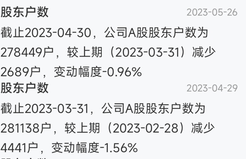 002513最新消息全面解析