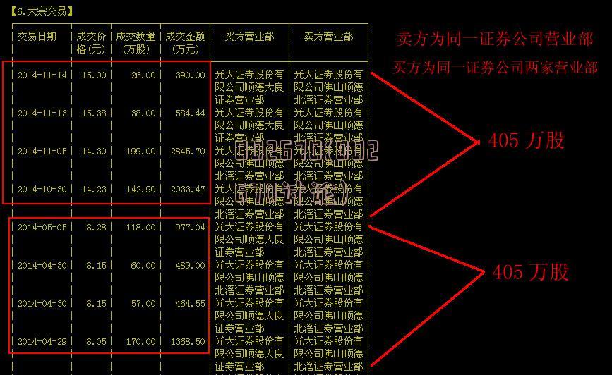 002513最新消息全面解析