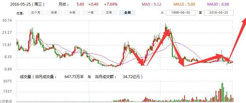 002513最新消息全面解析