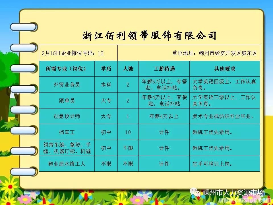 上虞108社區最新招工信息及其社會影響分析