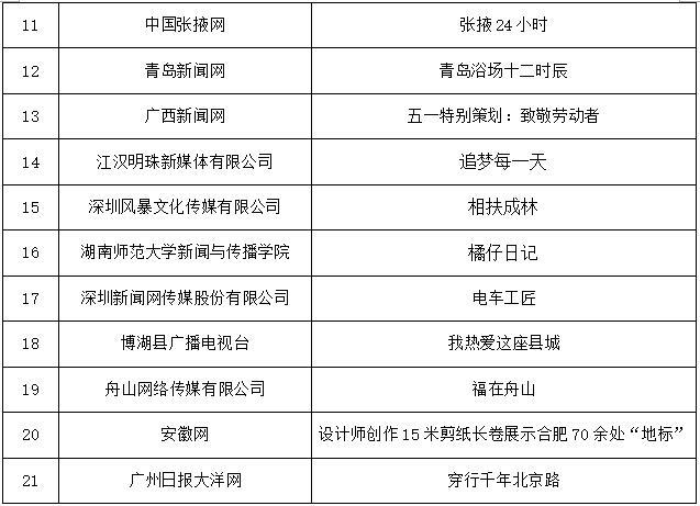 寧關e通下載，一站式解決方案助力企業數字化轉型利器