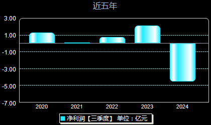 冰川網絡引領行業變革，塑造未來數字世界新篇章