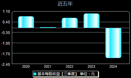 冰川網絡引領行業變革，塑造未來數字世界新篇章