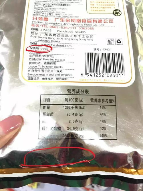 食品過期最新處罰標準及其影響分析