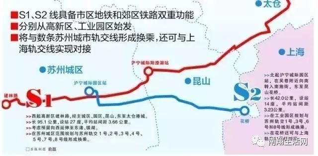 蘇州軌道交通S3線最新動態全面解析