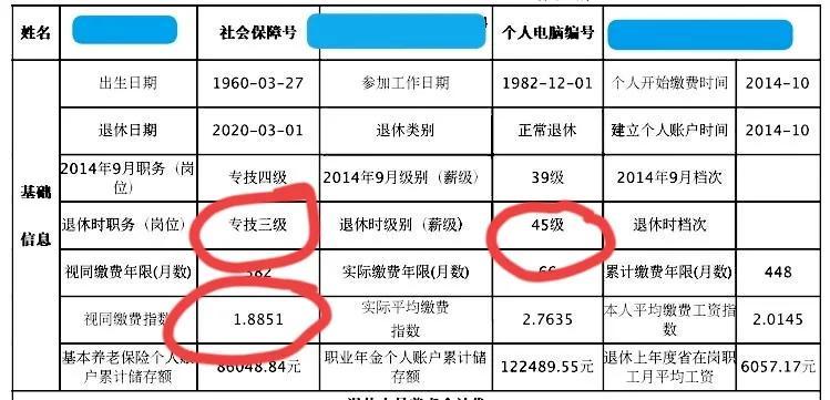 遼寧省中人退休金最新消息全面解讀與分析