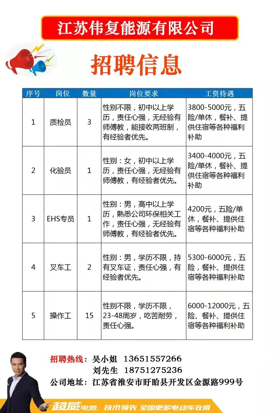 虎門招聘網最新招聘動態及其區域影響力概覽