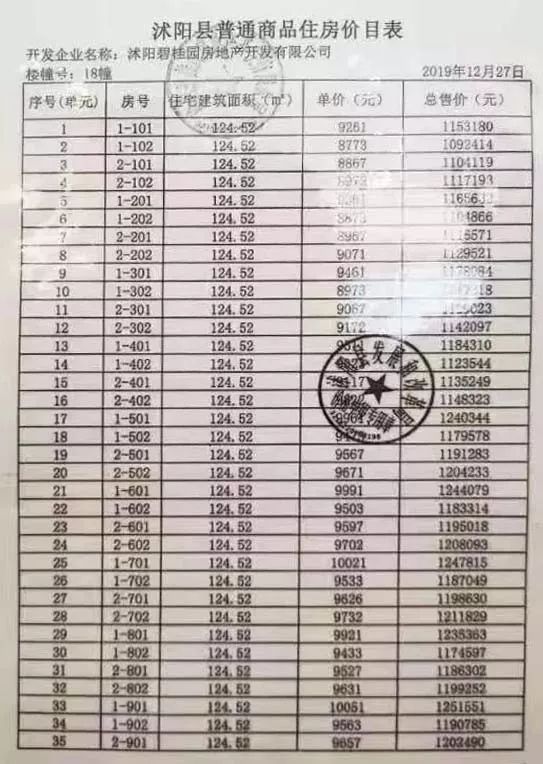 沭陽最新房價動態及市場走勢深度解析，購房指南與策略建議