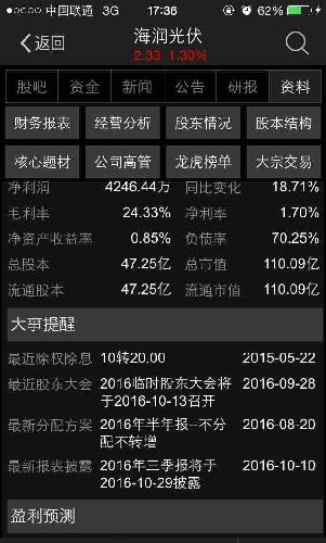 海潤光伏股吧最新消息深度解讀